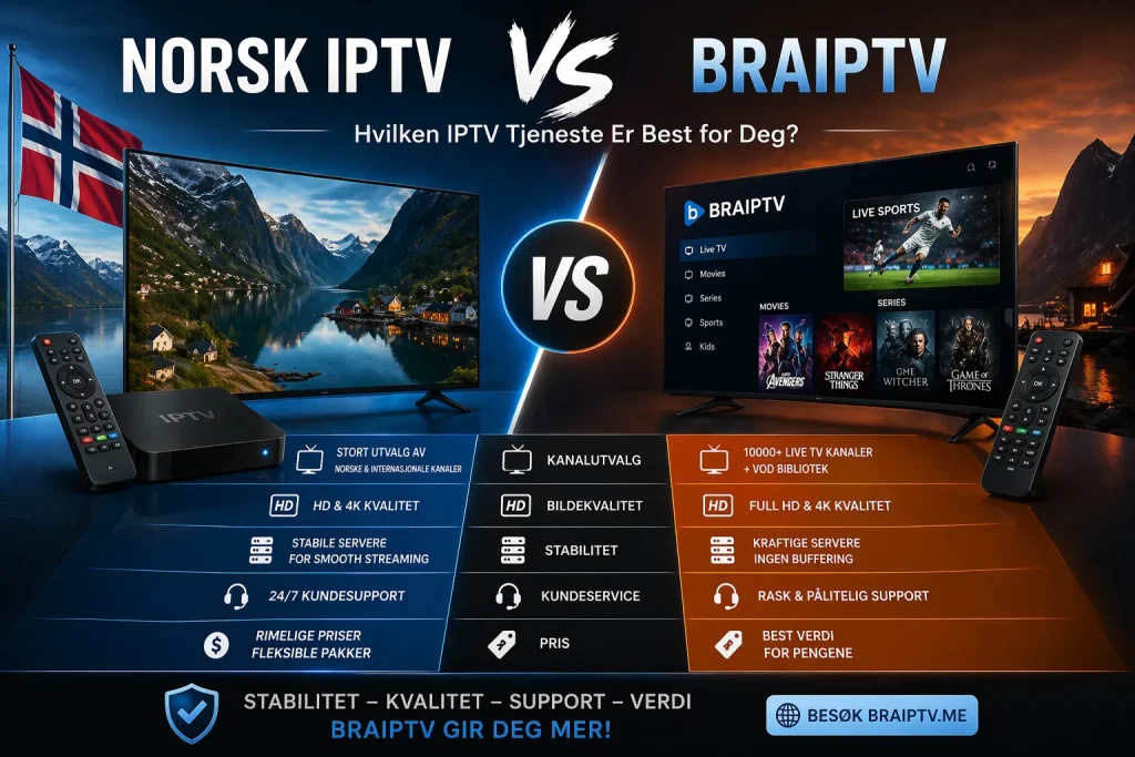 Norsk IPTV vs Braiptv
